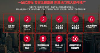 上海網(wǎng)絡(luò)技術(shù)服務(wù) 驅(qū)動數(shù)字經(jīng)濟(jì)發(fā)展的強(qiáng)勁引擎